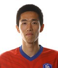 Cầu thủ Kim Jung-Woo