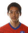 Cầu thủ Kim Nam-Il