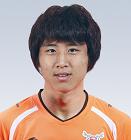Cầu thủ Koo Ja-Cheol