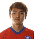 Cầu thủ Lee Seung-Ryul