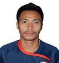 Cầu thủ Pipat Thonkanya