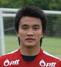 Cầu thủ Sinthaweechai Hathairattanakool