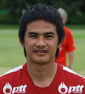 Cầu thủ Suchao Nutnum