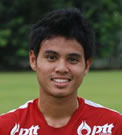 Cầu thủ Theerathon Bunmathan