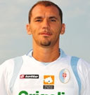 Cầu thủ Marco Zaninelli