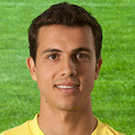 Cầu thủ Honorato da Silva Nilmar (aka Nilmar)
